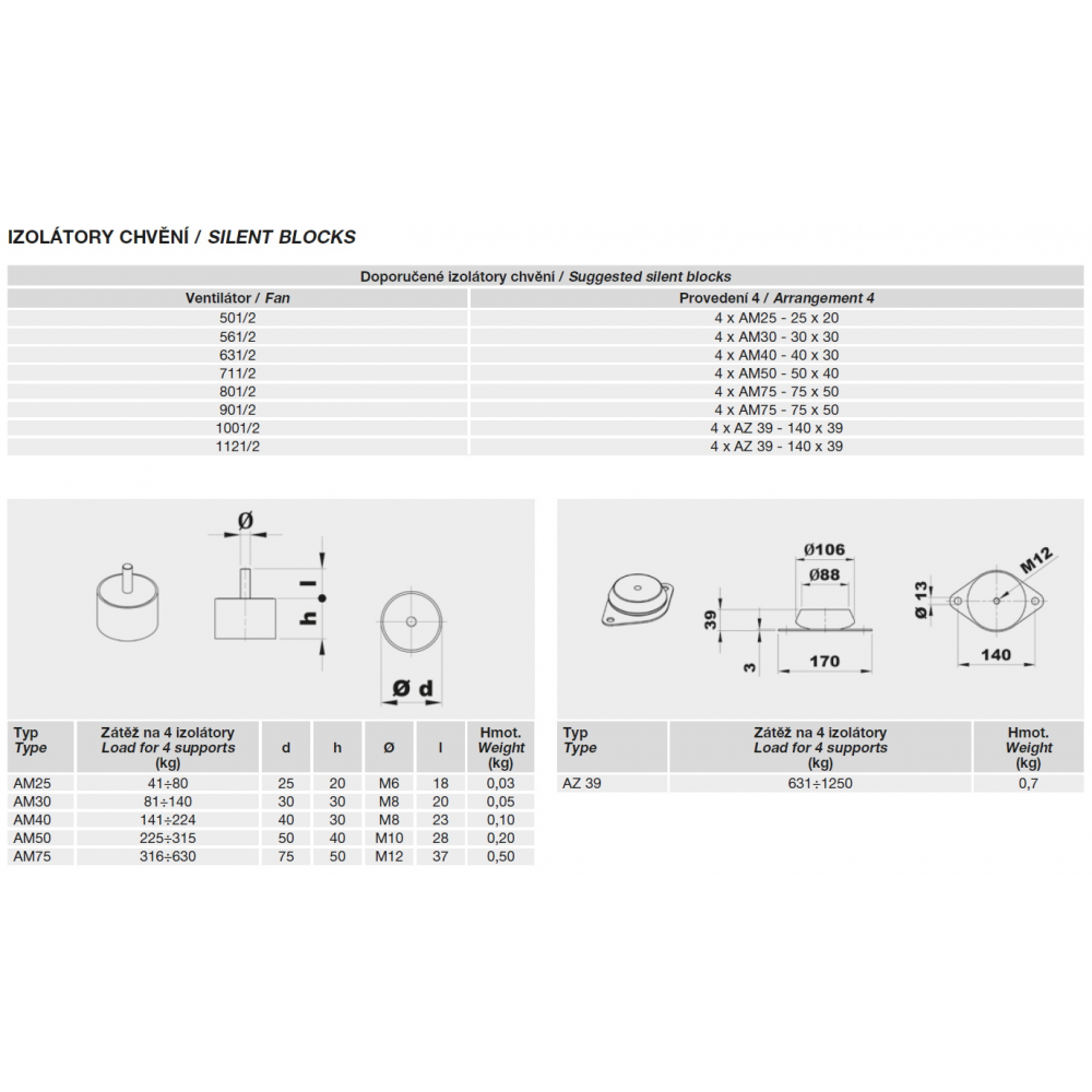 Vibration isolators