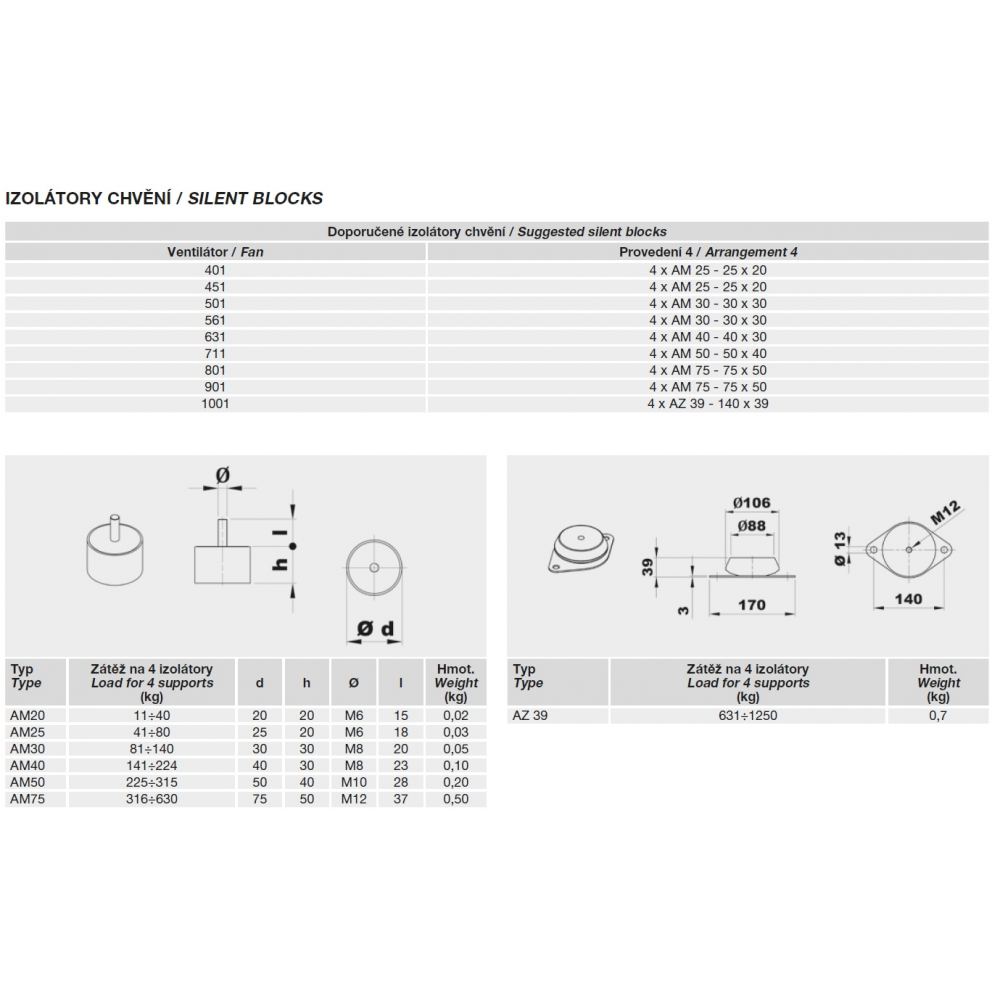 Vibration isolators