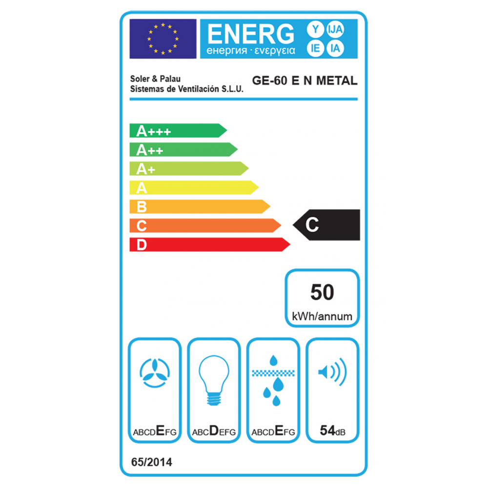 energetický štítek