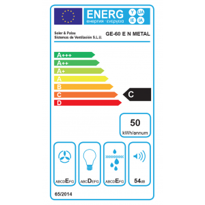 energy label