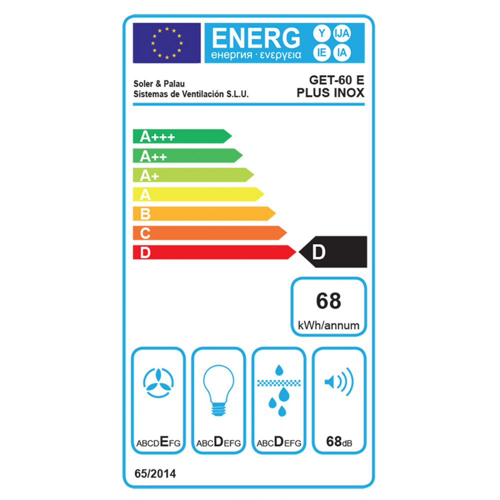 energy label