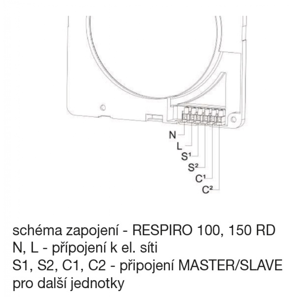 Schéma zapojenia