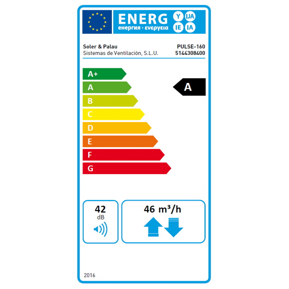 energetický štítek