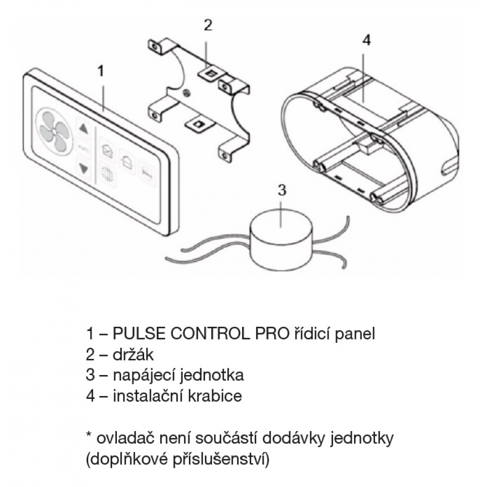 Zostava ovládača PULSE CONTROL PRO (ovládač nie je súčasťou dodávky jednotky)