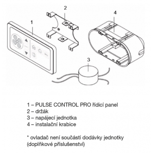 PULSE CONTROL PRO Treiberbaugruppe (Treiber nicht im Lieferumfang des Gerätes enthalten)