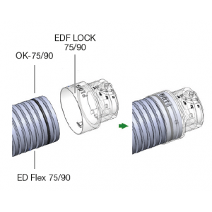 LOCK – speciální zámek pro zajištění hadice v hrdle boxu