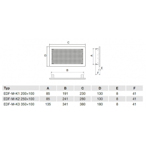 dimensions