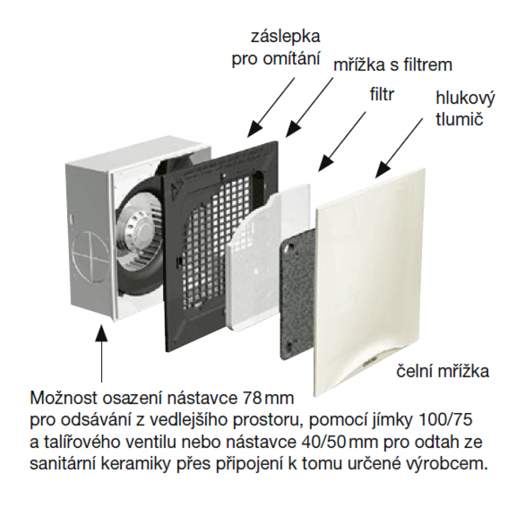 možnosť montáže 78 mm nadstavca na odsávanie z priľahlého priestoru