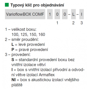 type key for ordering