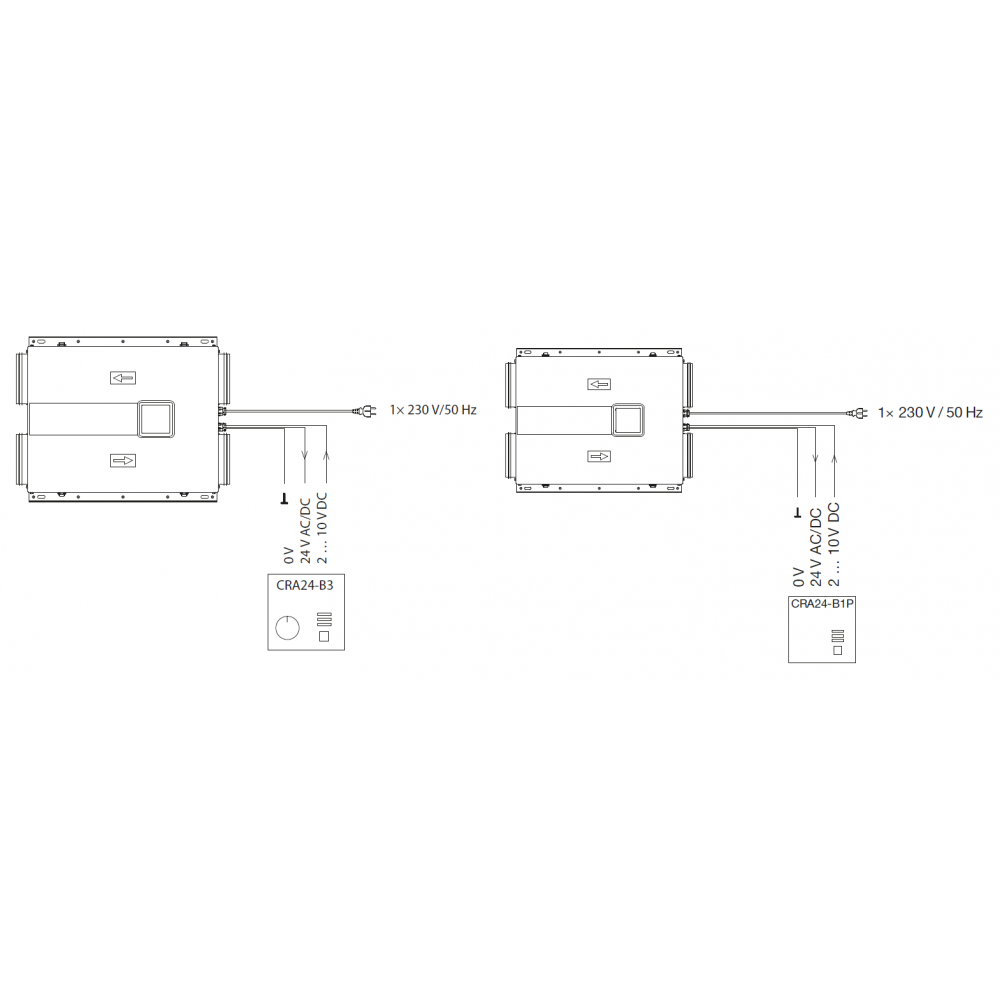 wiring diagram of the box and the surround controller