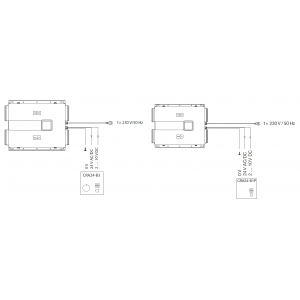 wiring diagram of the box and the surround controller