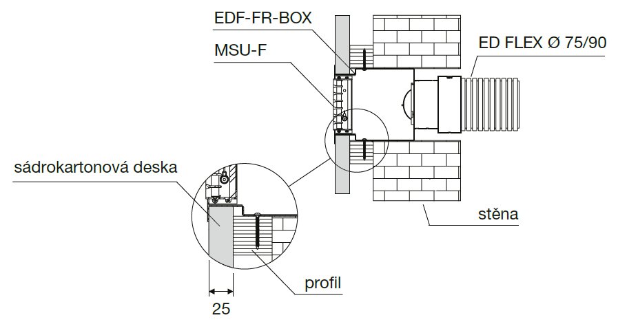 EDF-FR-BOX 400x100 LOCK kovový stěnový box pro designové mřížky ...