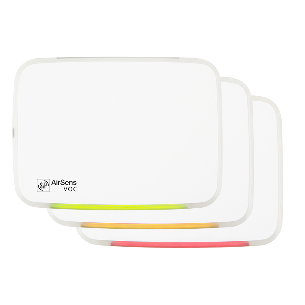 IAQ (air quality) level indication