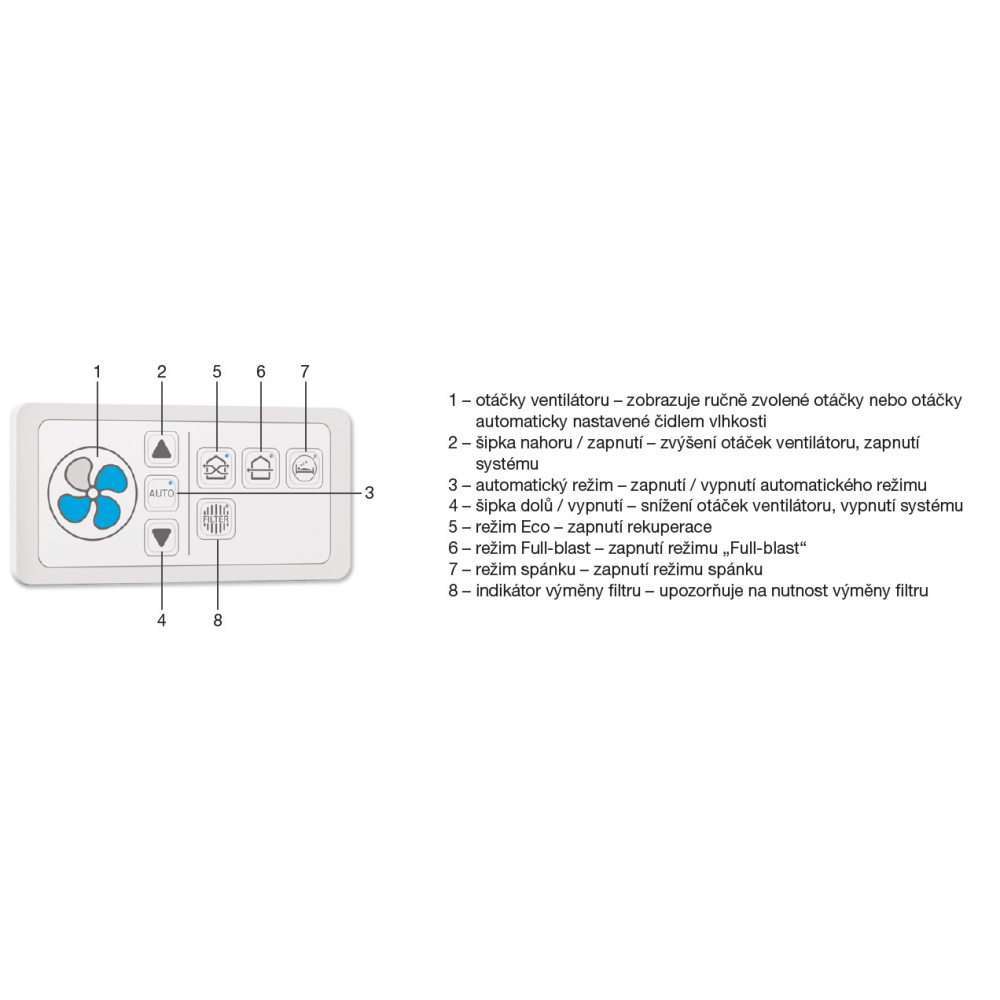 PULSE CONTROL PRO controller