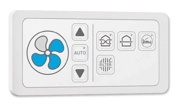 PULSE CONTROL PRO remote control | Electrodesign